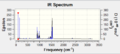Thumbnail for version as of 21:28, 21 October 2014
