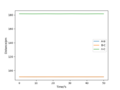 Thumbnail for version as of 11:02, 5 May 2020