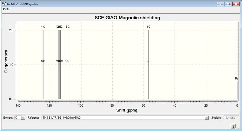 File:13C NMR trans stilbene oxide.jpg