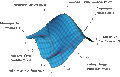 Thumbnail for version as of 14:27, 3 February 2013