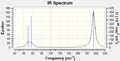 Thumbnail for version as of 05:10, 12 February 2012