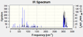 Thumbnail for version as of 14:37, 28 January 2012