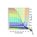 Thumbnail for version as of 16:59, 7 May 2020