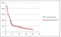 Thumbnail for version as of 17:51, 14 November 2013
