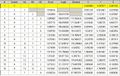 Thumbnail for version as of 13:06, 26 February 2009