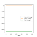 Thumbnail for version as of 15:49, 22 May 2020