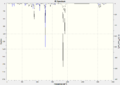 Thumbnail for version as of 14:28, 23 March 2012