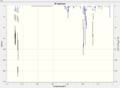 Thumbnail for version as of 20:21, 22 March 2012