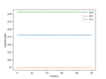 Thumbnail for version as of 16:52, 20 May 2020