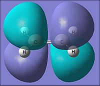 LUMO of ethylene
