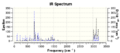 Thumbnail for version as of 20:32, 4 December 2013