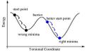 Thumbnail for version as of 18:38, 4 March 2010