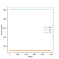Thumbnail for version as of 17:12, 14 May 2020