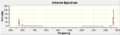 Thumbnail for version as of 16:38, 5 February 2012
