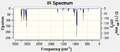 Thumbnail for version as of 14:46, 9 December 2011