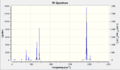 Thumbnail for version as of 20:55, 6 February 2012
