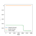 Thumbnail for version as of 10:04, 22 May 2020