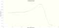 Thumbnail for version as of 01:51, 6 December 2013