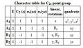 Thumbnail for version as of 14:14, 8 March 2011