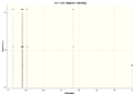 Thumbnail for version as of 17:10, 3 December 2013