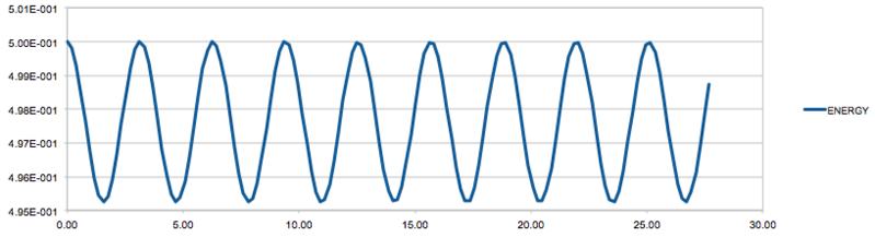 File:0.195Tstep.png