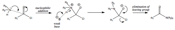 Mechanism for reaction of alkanoyl chloride and an amine