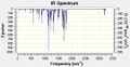 Thumbnail for version as of 17:18, 26 January 2012