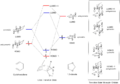 Thumbnail for version as of 14:51, 23 February 2017