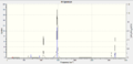 Thumbnail for version as of 17:36, 28 February 2013