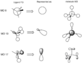 Thumbnail for version as of 17:22, 16 May 2019