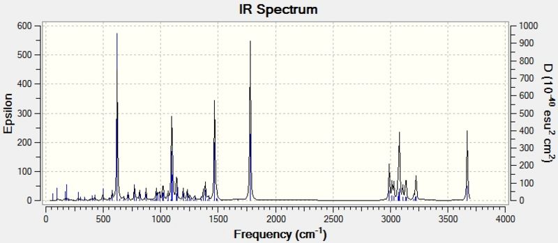 File:IR spectrum 17.jpg