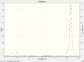 Thumbnail for version as of 14:21, 15 November 2013