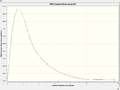 Thumbnail for version as of 20:27, 3 December 2012
