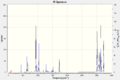 Thumbnail for version as of 18:31, 19 March 2012