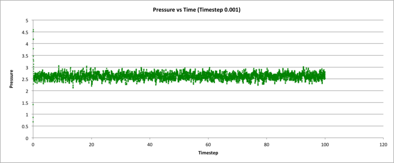 File:Pressureaz.png