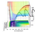 Thumbnail for version as of 17:02, 22 May 2020