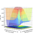 Thumbnail for version as of 18:36, 8 May 2020