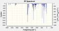 Thumbnail for version as of 10:24, 20 October 2011