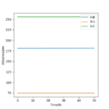 Thumbnail for version as of 20:24, 14 May 2020