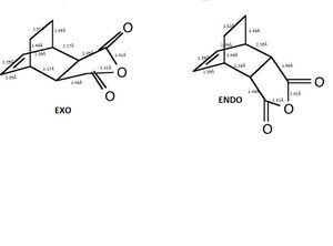 Comparison of adduct bond lengths