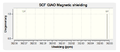 Thumbnail for version as of 10:29, 13 March 2013