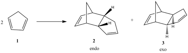 Formation of Cyclopentadiene
