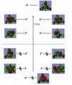 Thumbnail for version as of 20:27, 13 March 2011