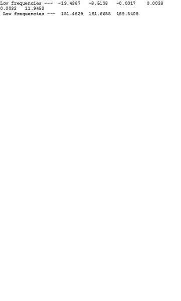 File:P(ch3)4 lowfreq.jpg