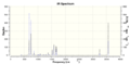 Thumbnail for version as of 16:24, 1 March 2013