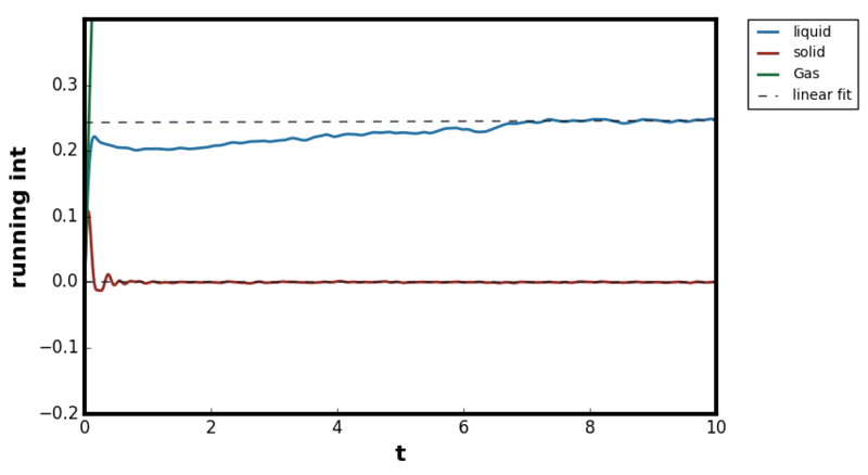 File:Running int zoomin small2.png