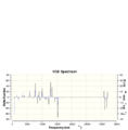 Thumbnail for version as of 10:44, 13 February 2015