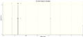 Thumbnail for version as of 22:49, 17 October 2013