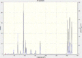 Thumbnail for version as of 15:32, 16 March 2011