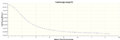 Thumbnail for version as of 11:15, 31 October 2013